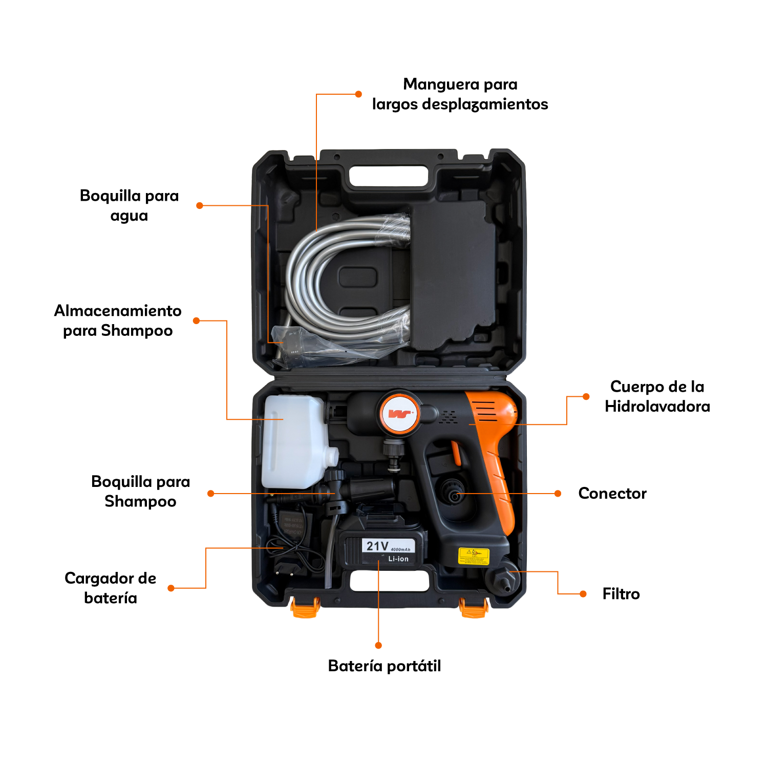Hidrolavadora Inalámbrica Portátil a Batería - Lavadora a Presión para Auto y Moto 2